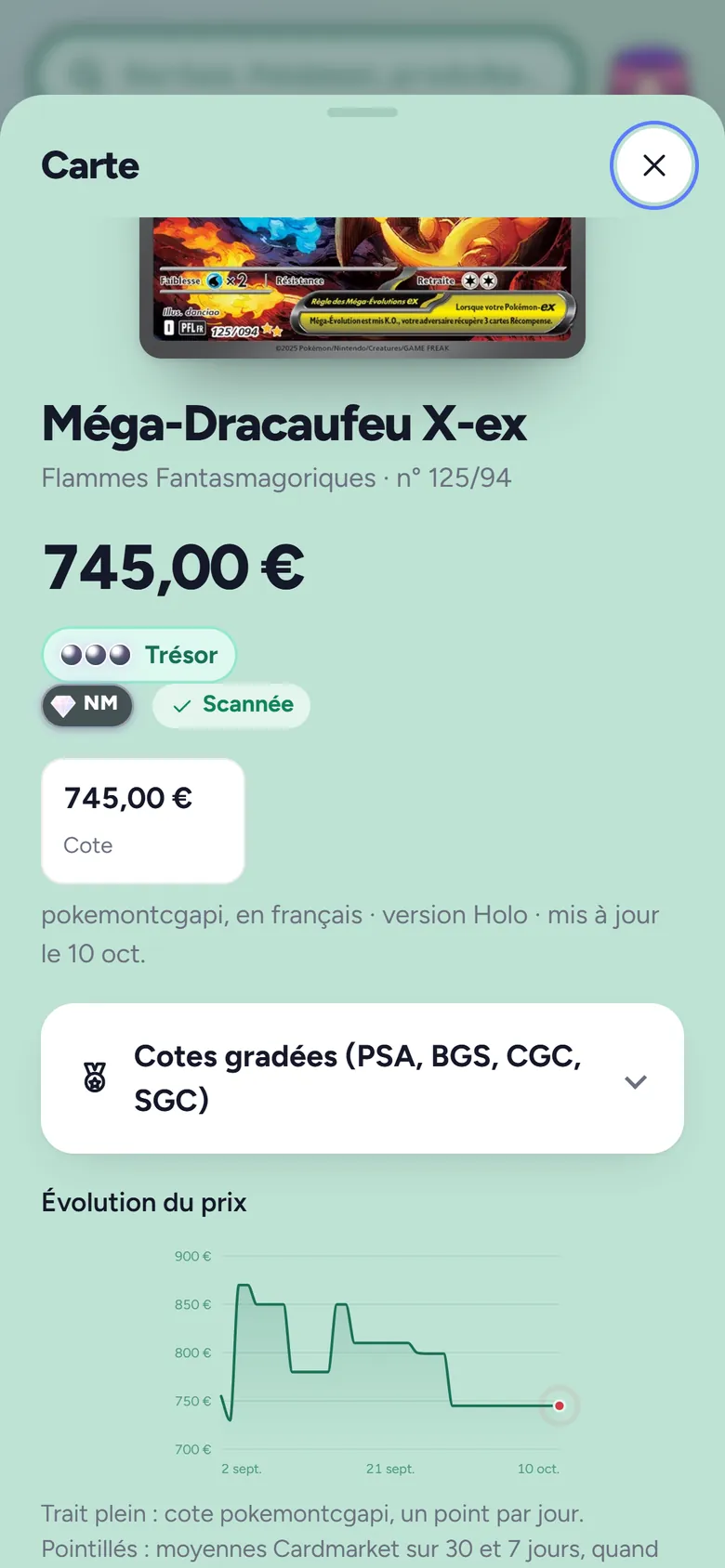 Cote et évolution du prix d’une carte, thème Jade